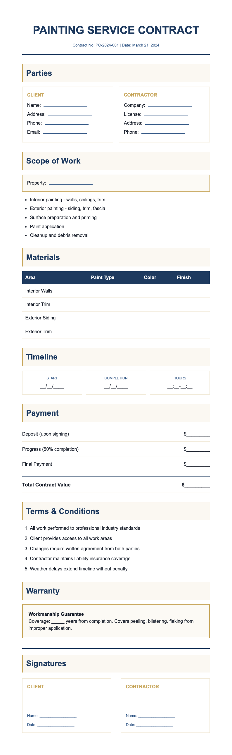 Executive summary painting contract